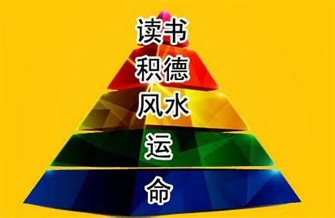 一命二运三风水四积阴德五读书|【解析】一命二运三风水，四积阴德五读书